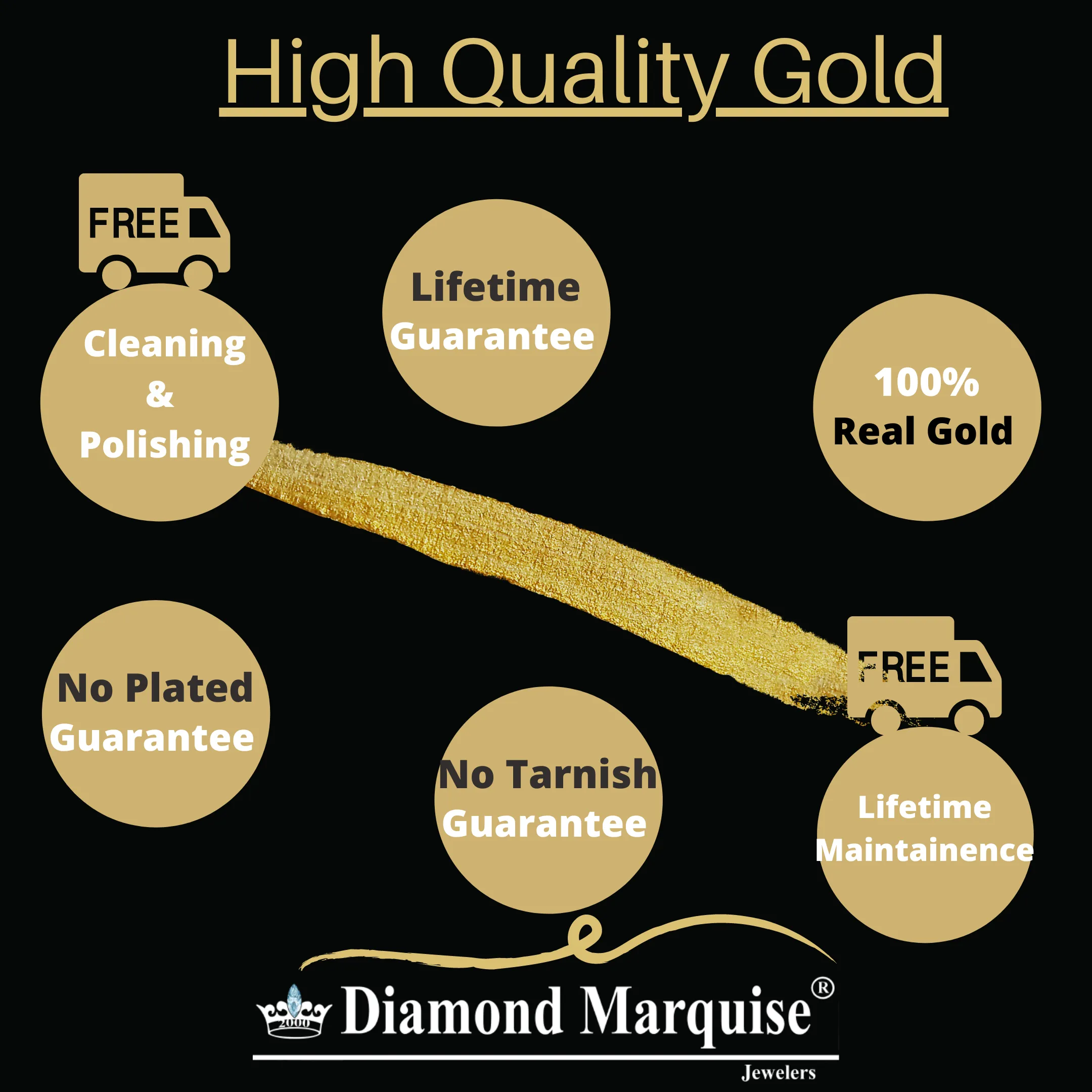 14k Gold Heavy Rope Chain Necklace - 3MM Thickness, All Lengths Available