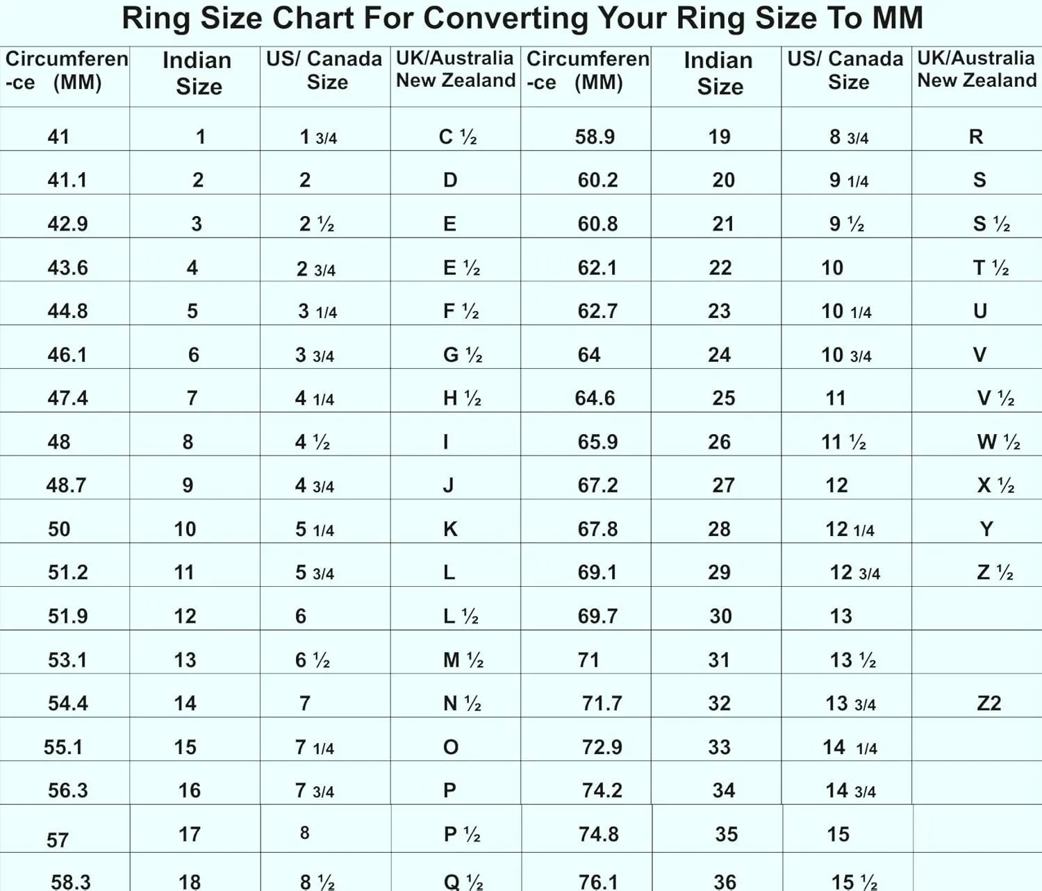 Choose Your Real Gemstone Ring Oval Shape 925 Sterling Silver Faceted Birthstone Jewelry 4-13