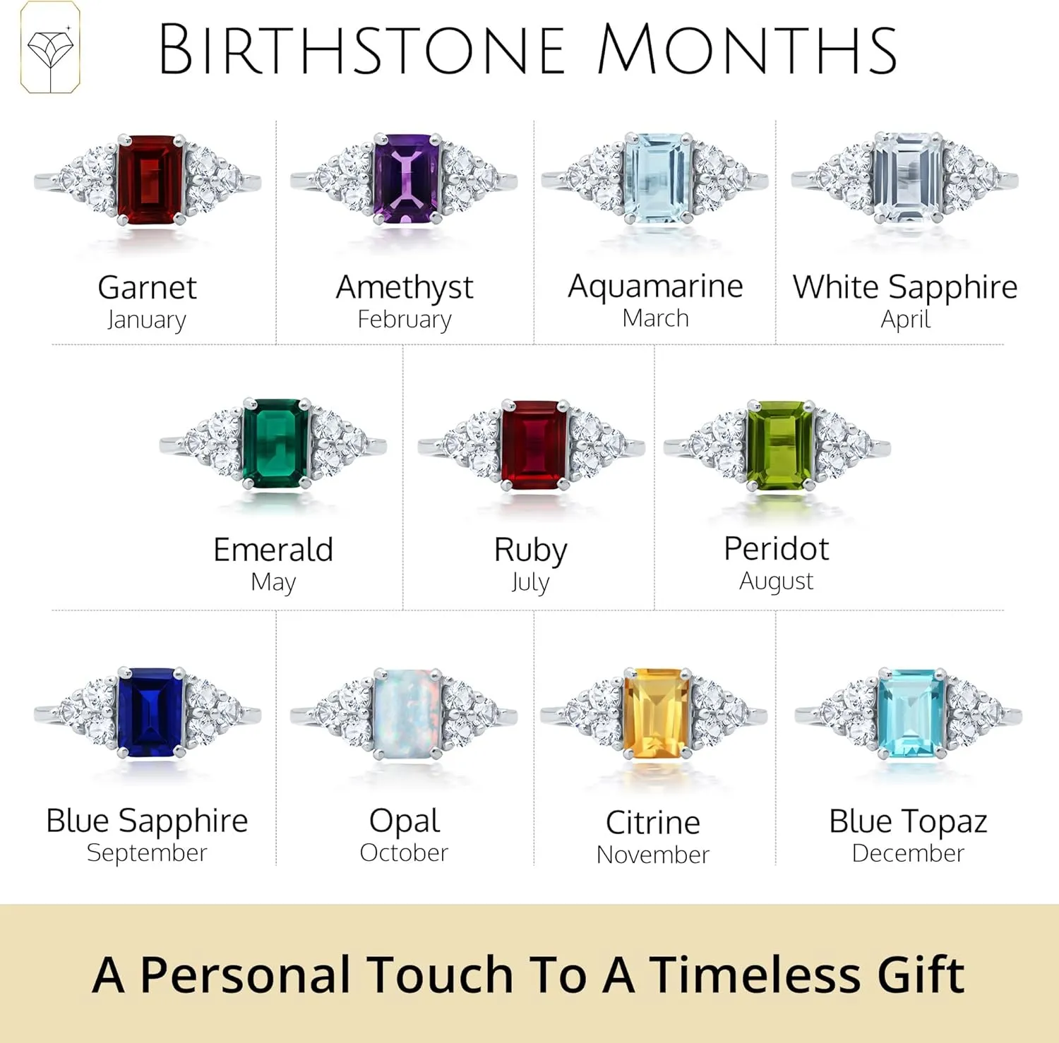 MAX   STONE 10k Gold Gemstone Rings for Women | Emerald Cut Birthstone Ring Anniversary Ring | Anti Tarnishing Cocktail Ring with Gift Box in Size 5 to 9
