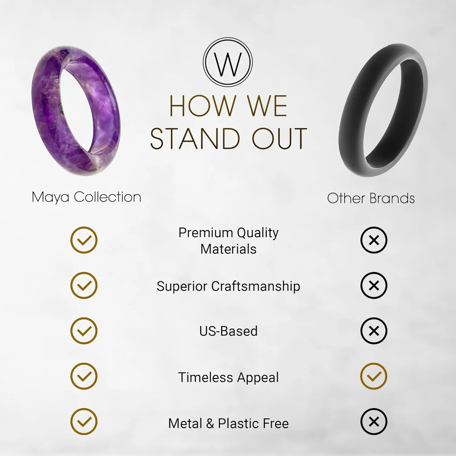Maya Stone Ring Collection | Natural Stone Band for Women and Men | Stackable Ring | 6mm Wide