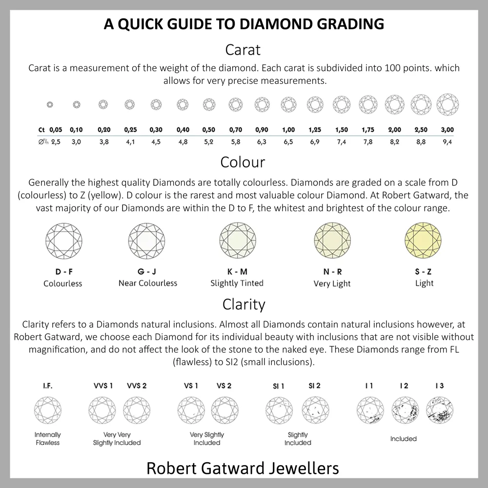 Platinum 1.36ct Round Brilliant Cut Diamond Halo Stud Earrings