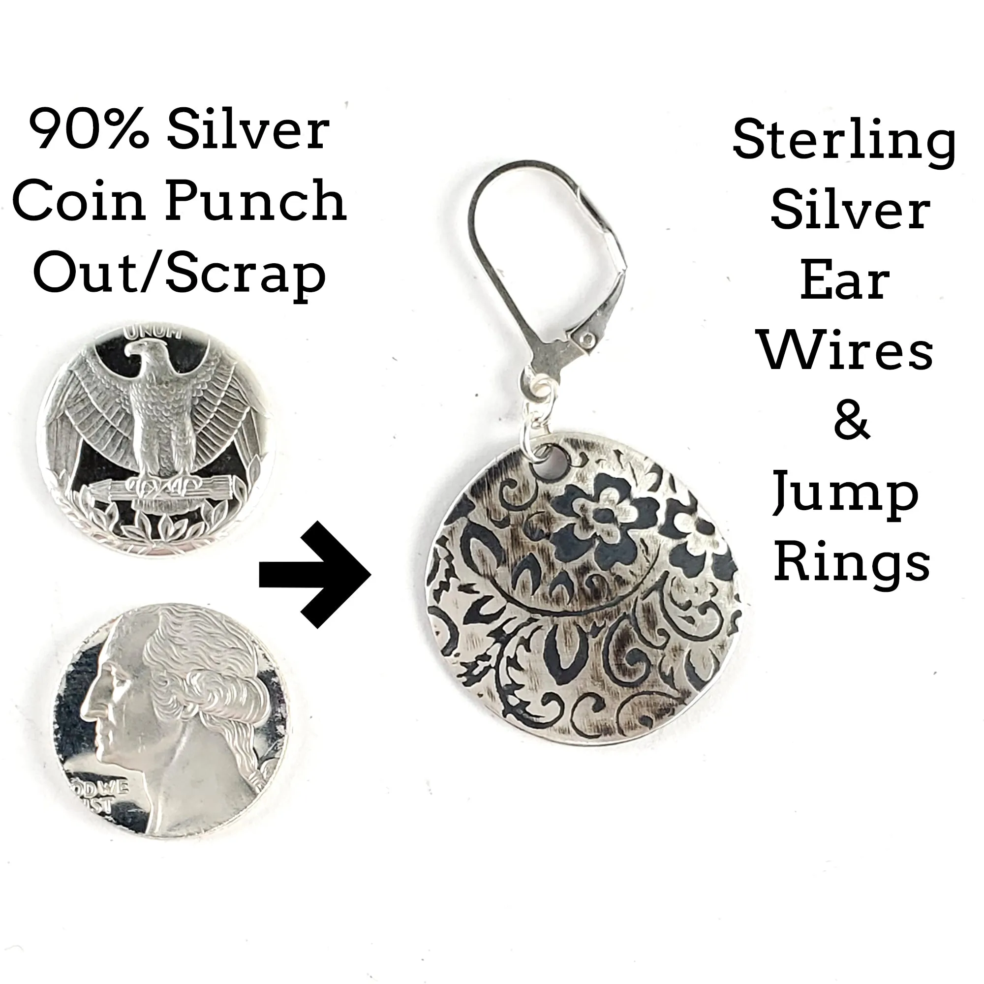 Sterling & Coin Silver Eco Chic Textured Earrings