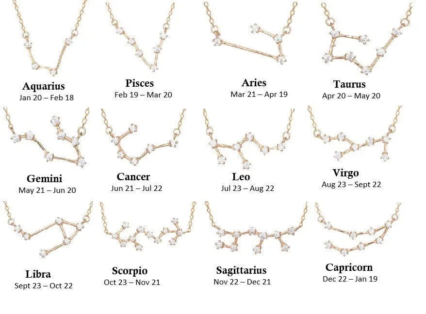 Zodiac Necklace